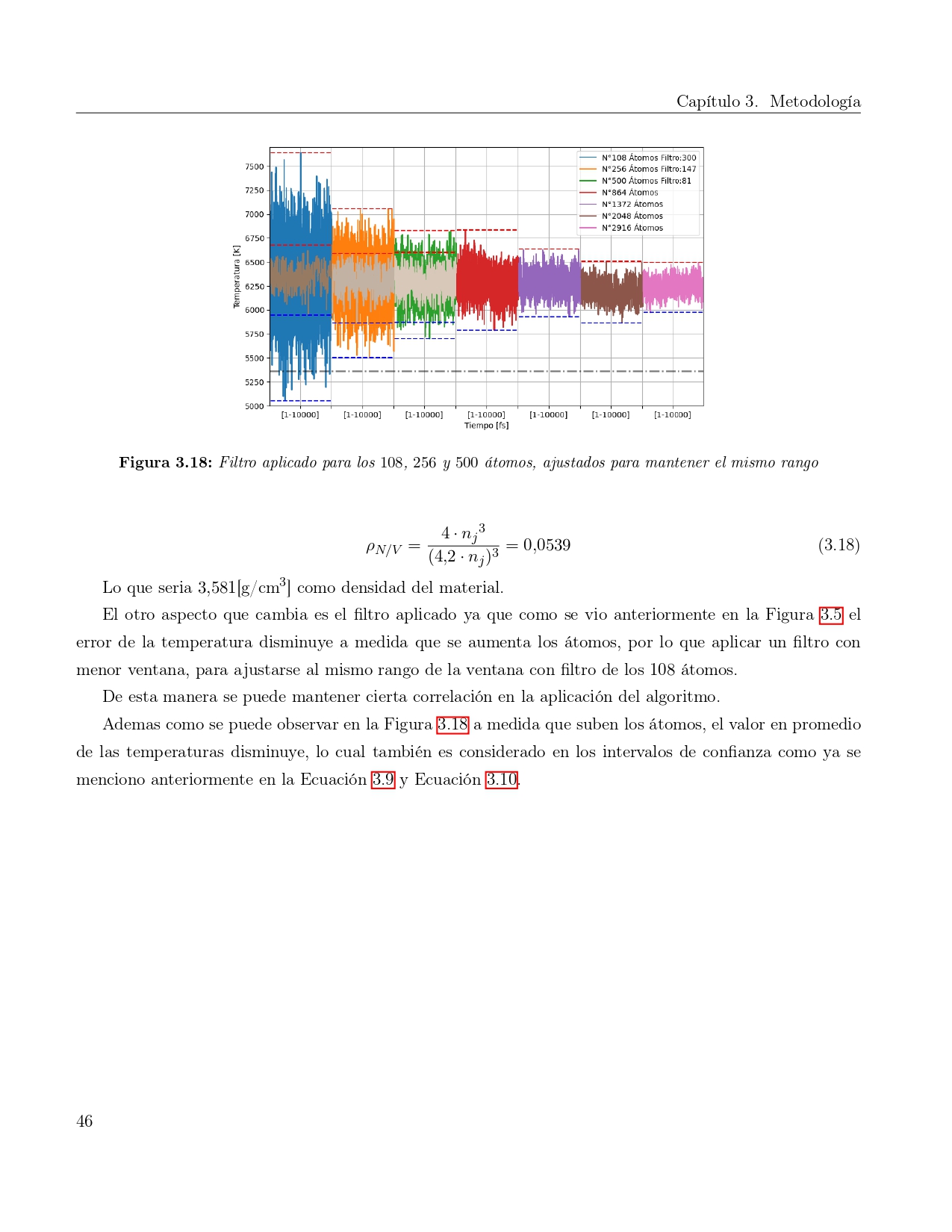 Conclusiones y aportes de la tesis de grado a la ciencia de materiales